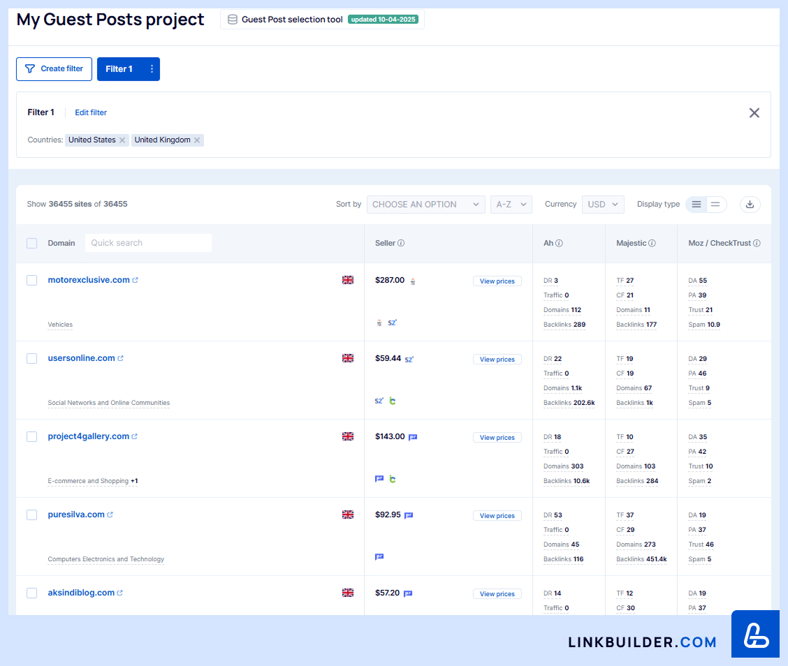 List of websites by LinkBuilder.com